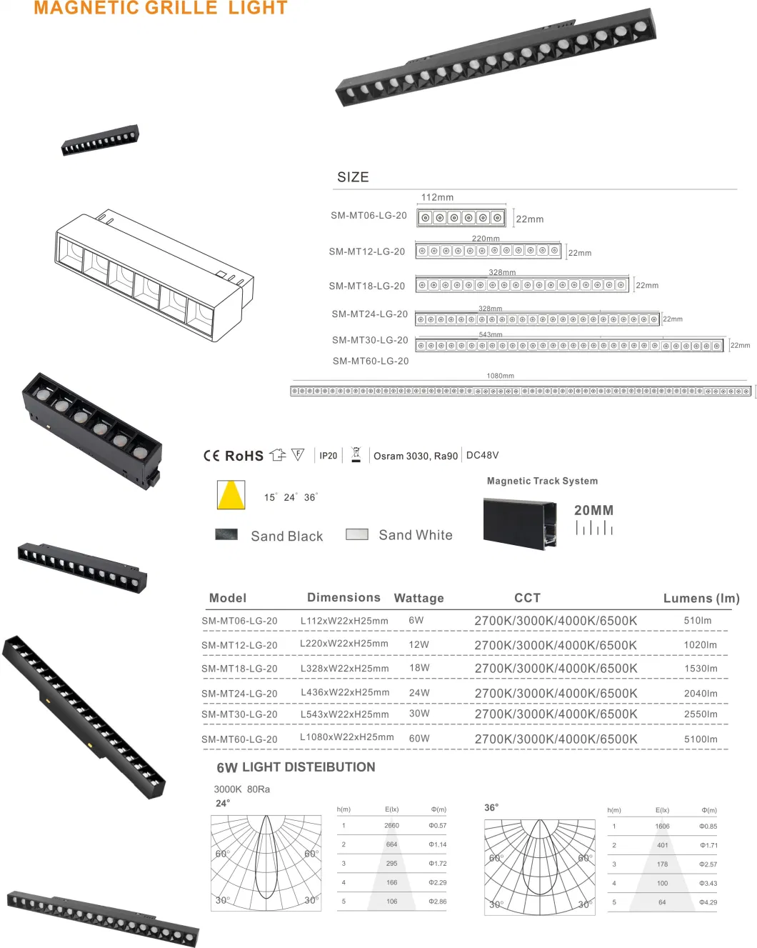 New Designer Tendencia Modern Recessed Indoor Lighting 12W 25W 30W 45W Home Commercial Linear 48V Magnetic LED Track Light