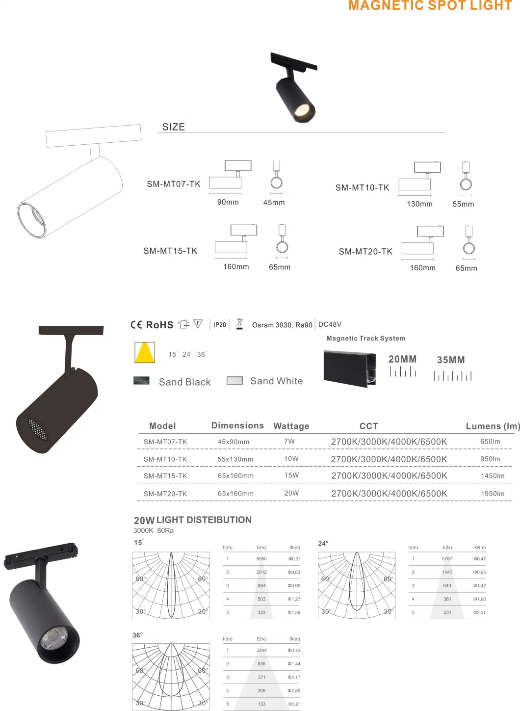 New Designer Tendencia Modern Recessed Indoor Lighting 12W 25W 30W 45W Home Commercial Linear 48V Magnetic LED Track Light